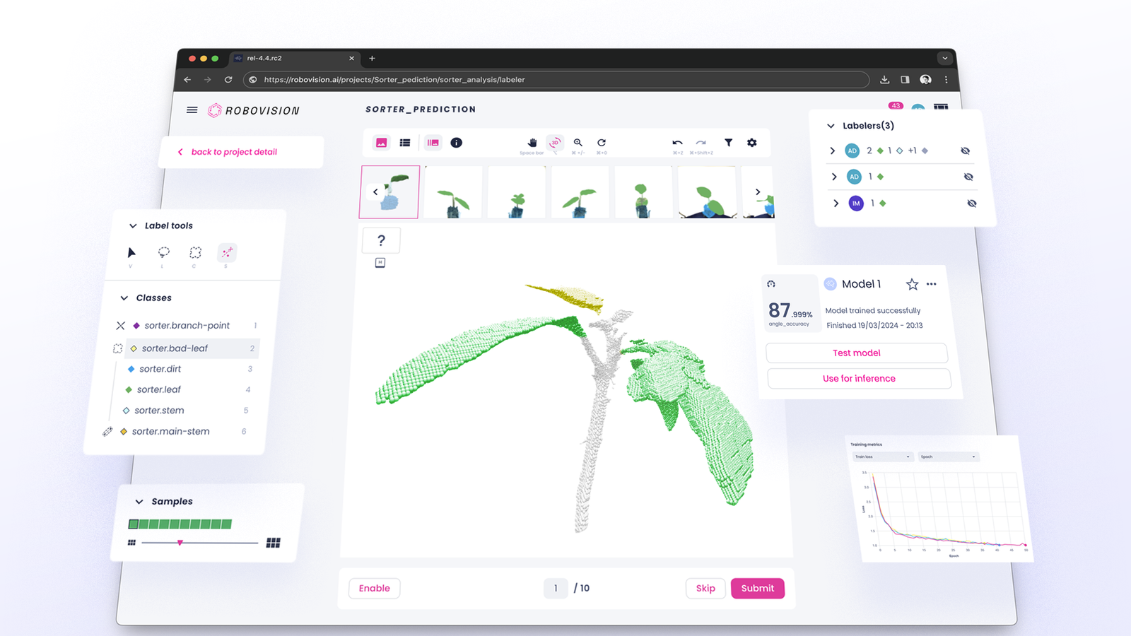 Robovision platform