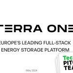 Sample Seed pitch deck: Terra One's $7.5m deck| TechCrunch