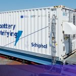 What is an iron flow battery and why is Schiphol Airport testing one?